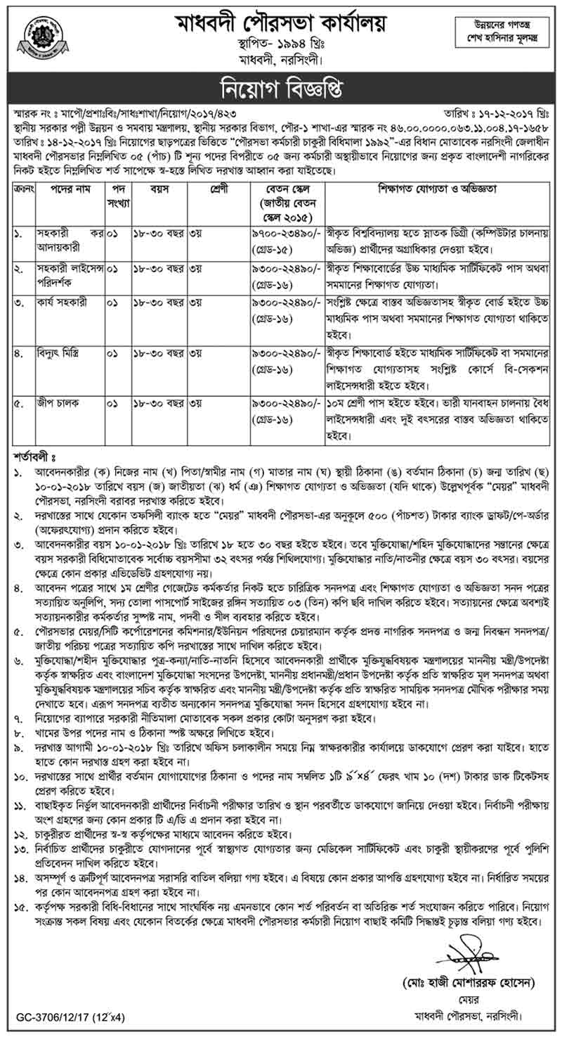 http://bangladesh.gov.bd/sites/default/files/files/bangladesh.gov.bd/job_tender_announcement/f2ddcf4f_c86c_459b_8c52_616ee7a197aa/%E0%A6%AA%E0%A7%8C%E0%A6%B0%E0%A6%B8%E0%A6%AD%E0%A6%BE%20%E0%A6%95%E0%A6%BE%E0%A6%B0%E0%A7%8D%E0%A6%AF%E0%A6%BE%E0%A6%B2%E0%A7%9F,%20%E0%A6%AE%E0%A6%BE%E0%A6%A7%E0%A6%AC%E0%A6%A6%E0%A7%80,%20%E0%A6%A8%E0%A6%B0%E0%A6%B8%E0%A6%BF%E0%A6%82%E0%A6%A6%E0%A7%80.jpg